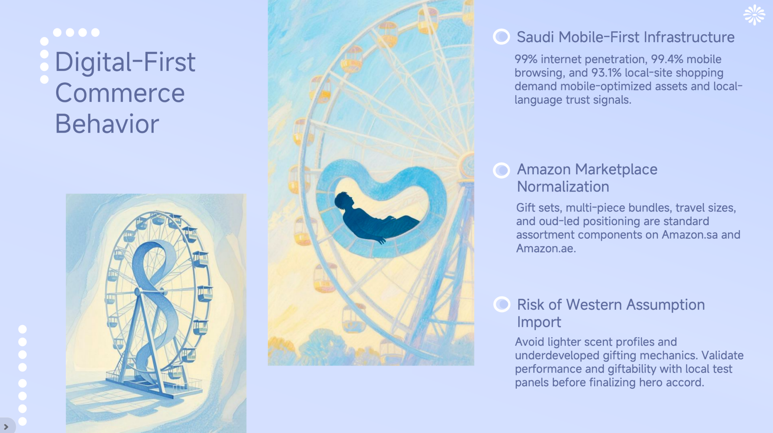 What Is Driving Demand in 2026