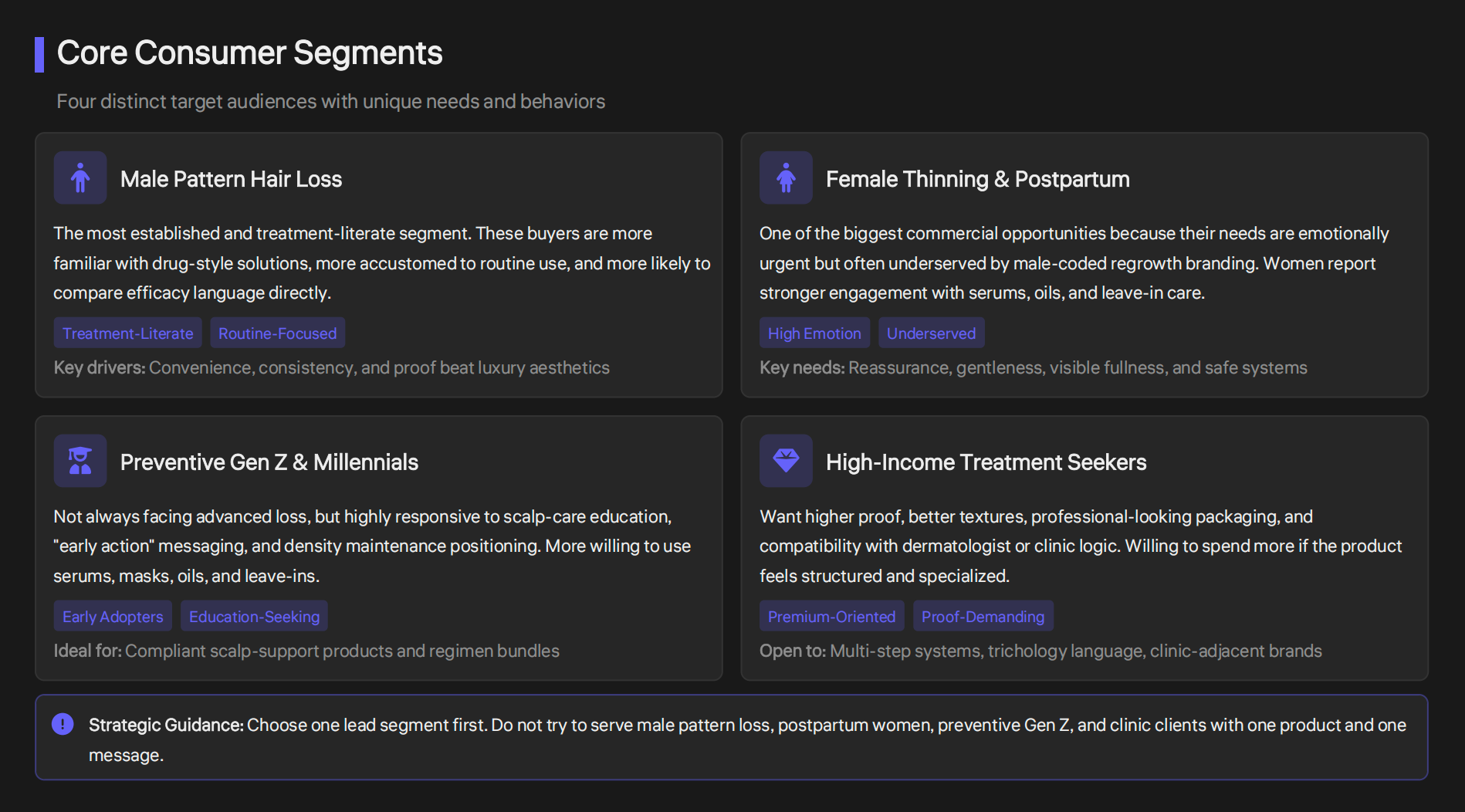 Core Consumer Segments