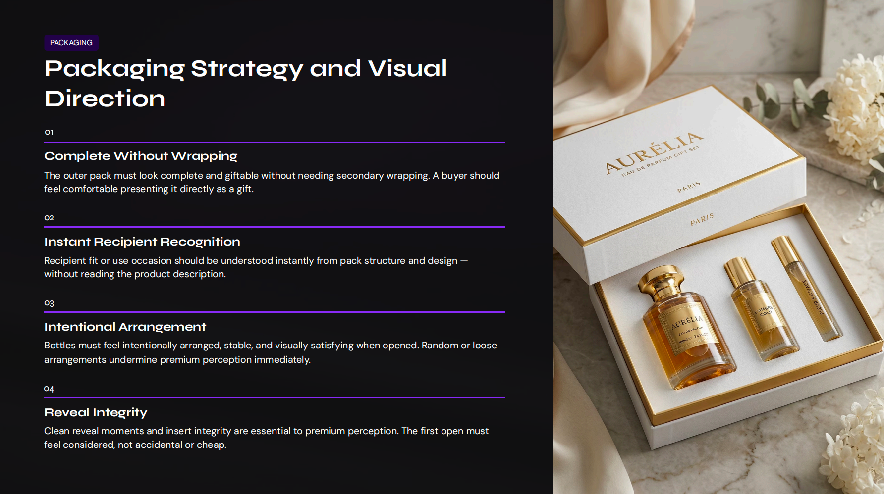 Packaging Strategy and Visual Direction