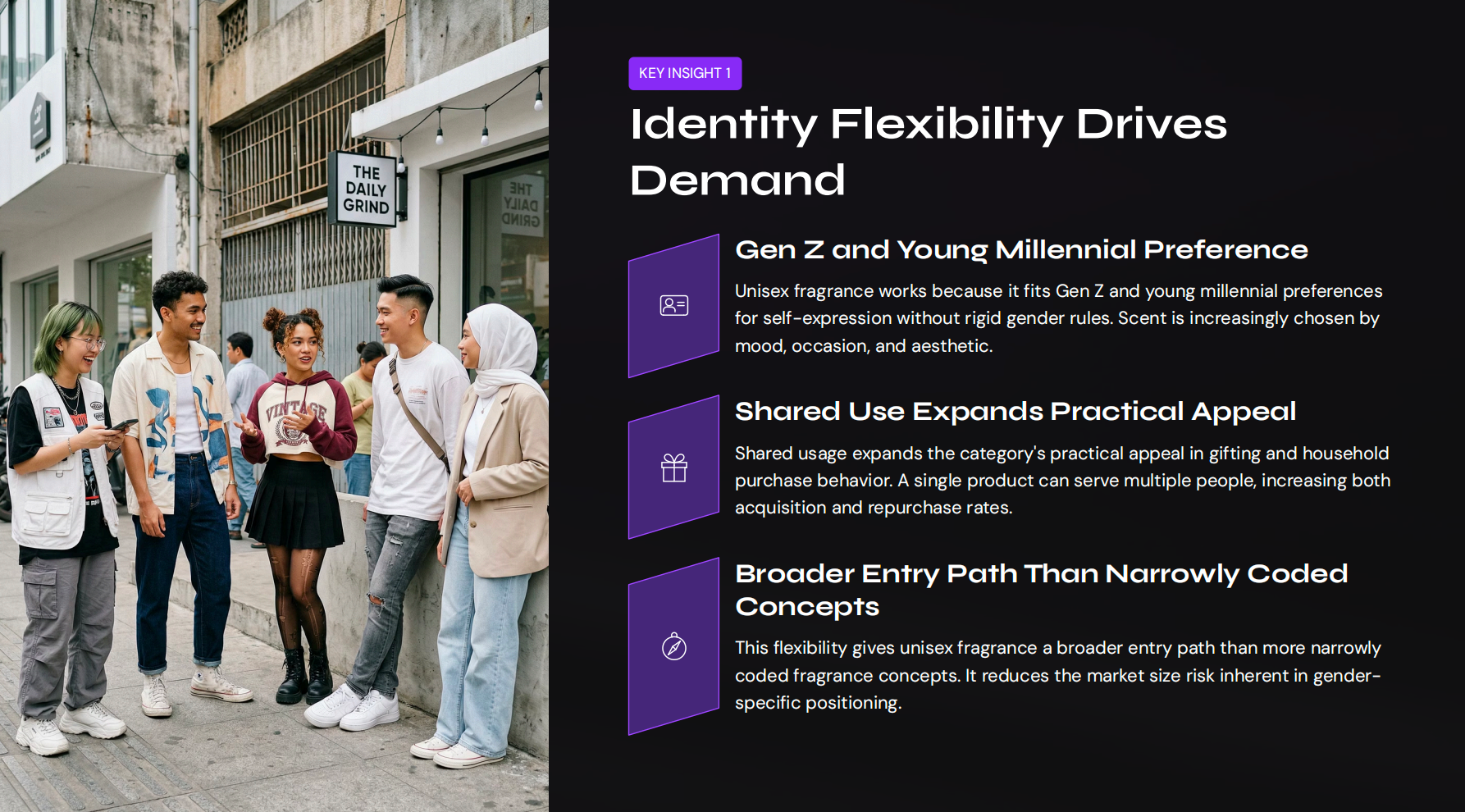 Identity Flexibility Drives Demand