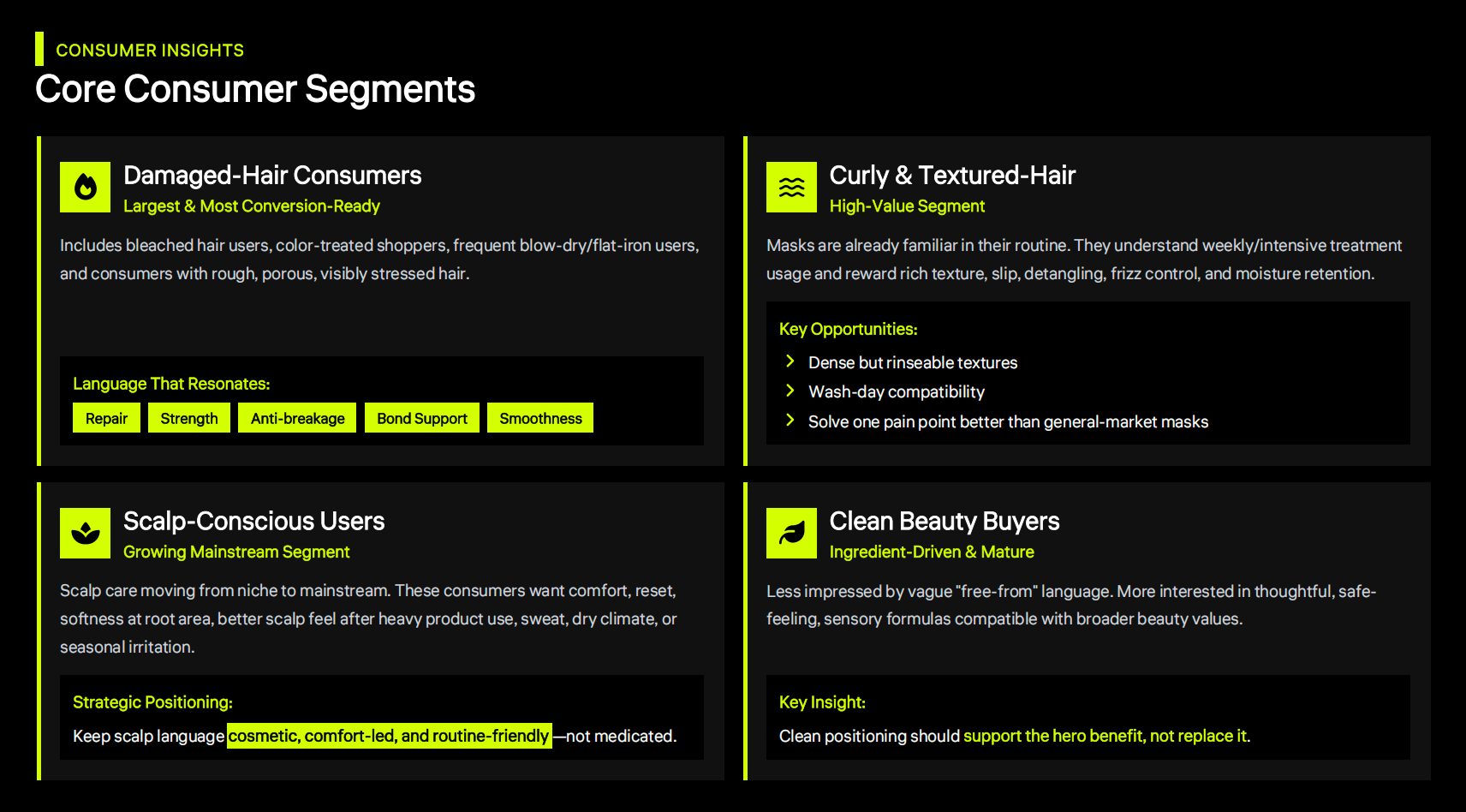 Core Consumer Segments
