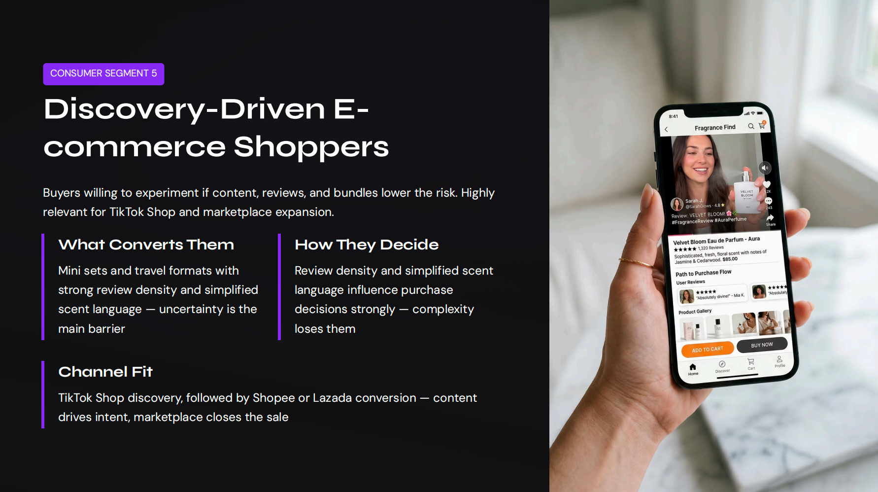 Discovery-Driven Ecommerce Shoppers