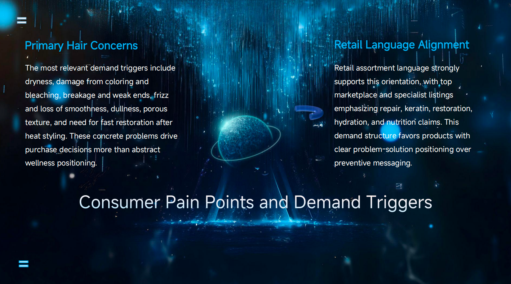 Consumer Insights &Demand Signals