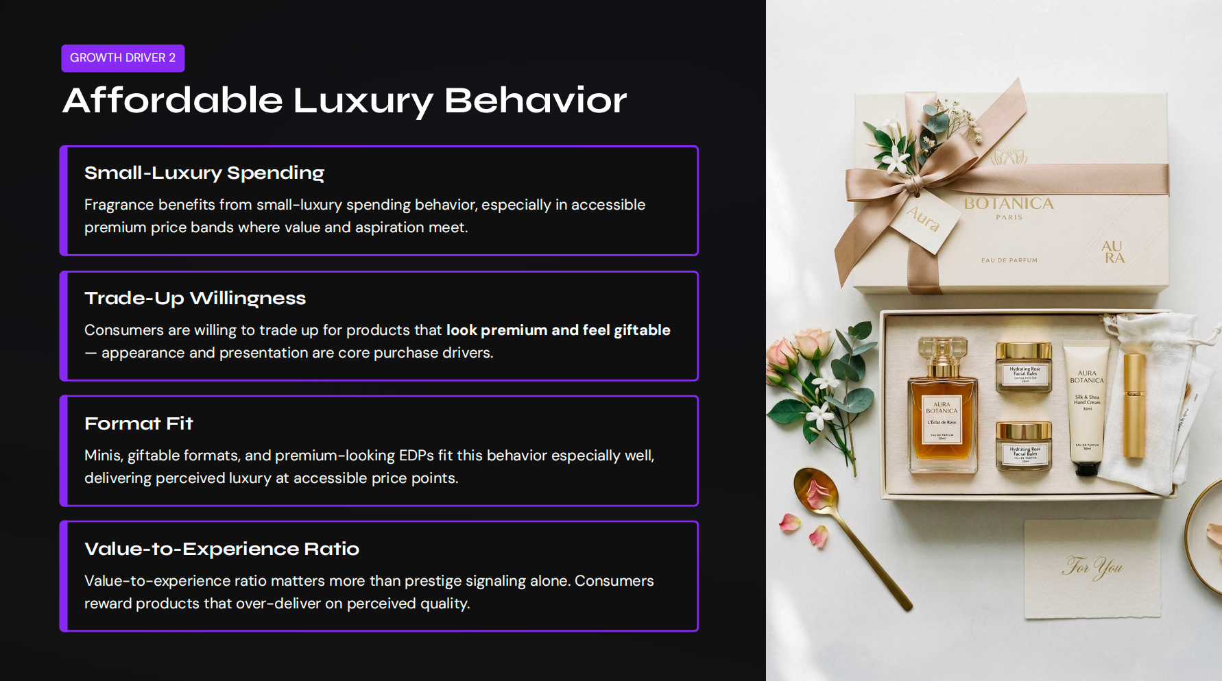 Affordable Luxury Behavior