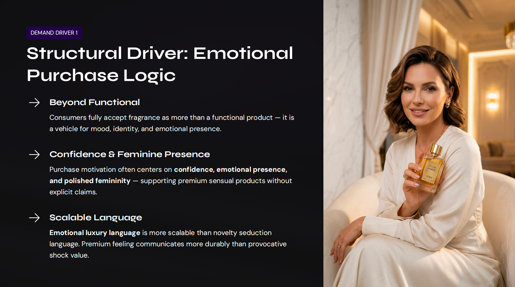 Structural Driver: Emotional Purchase Logic