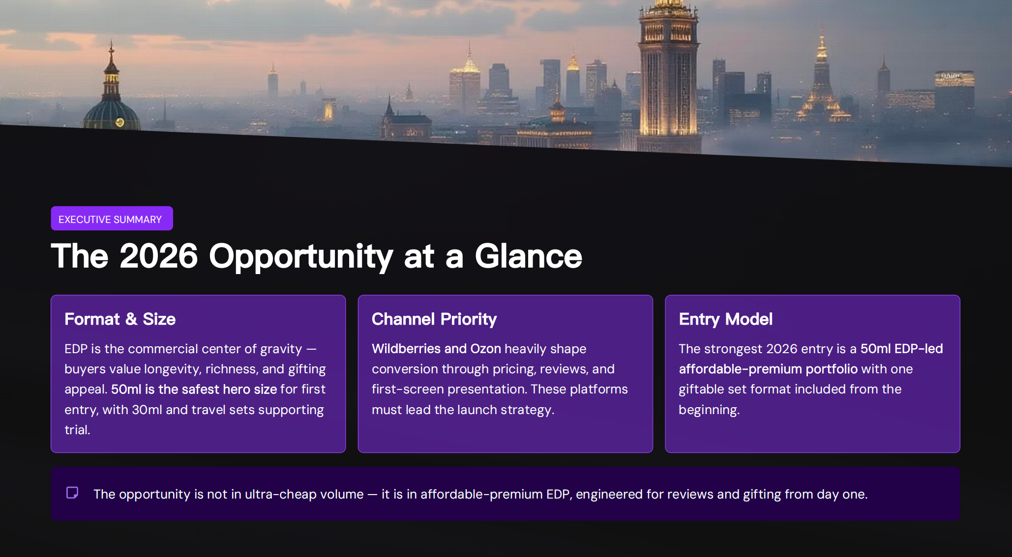 The 2026 Opportunity at a Glance