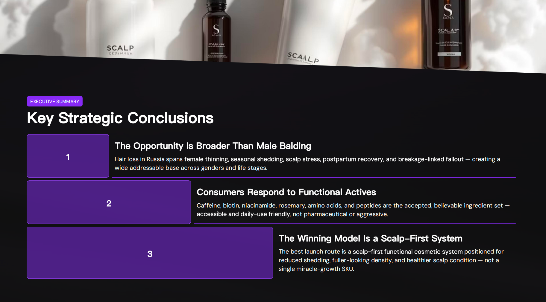 Key Strategic Conclusions