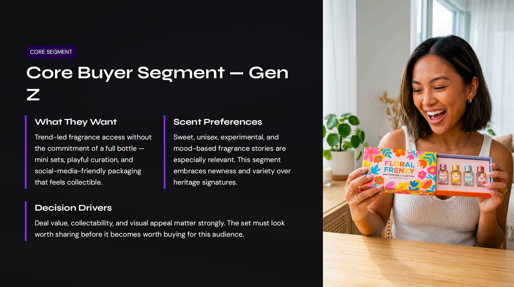 Core Buyer Segment 4 Gen Z