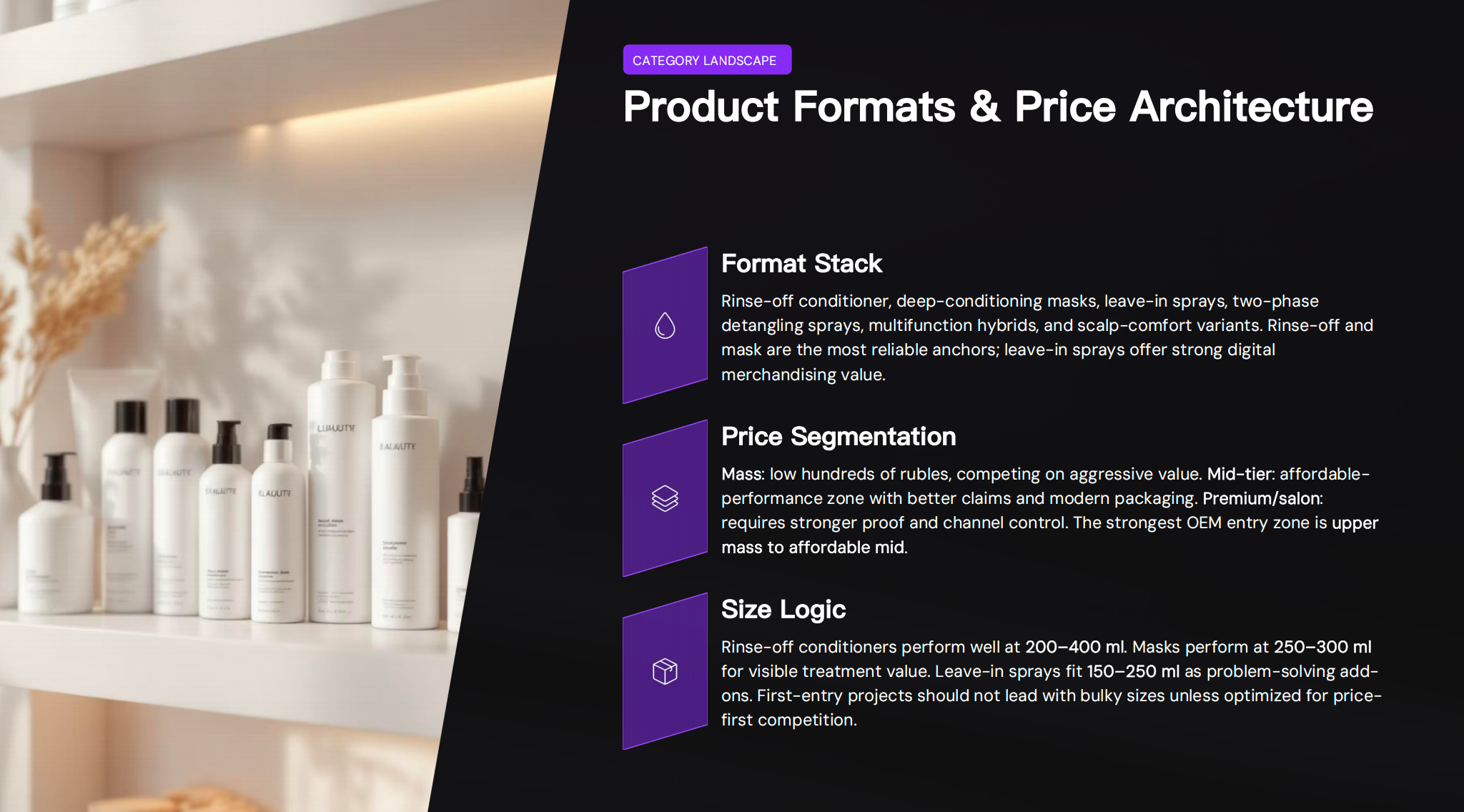 Product Formats & Price Architecture