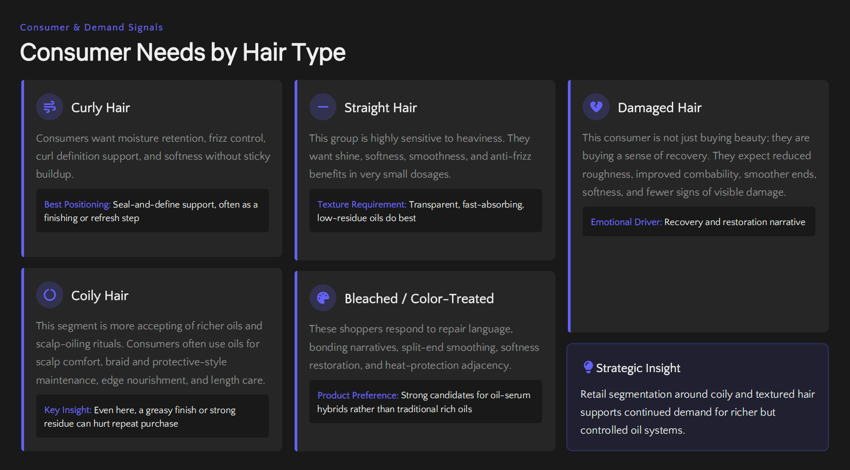 Growth Drivers and Key Demand Scenarios