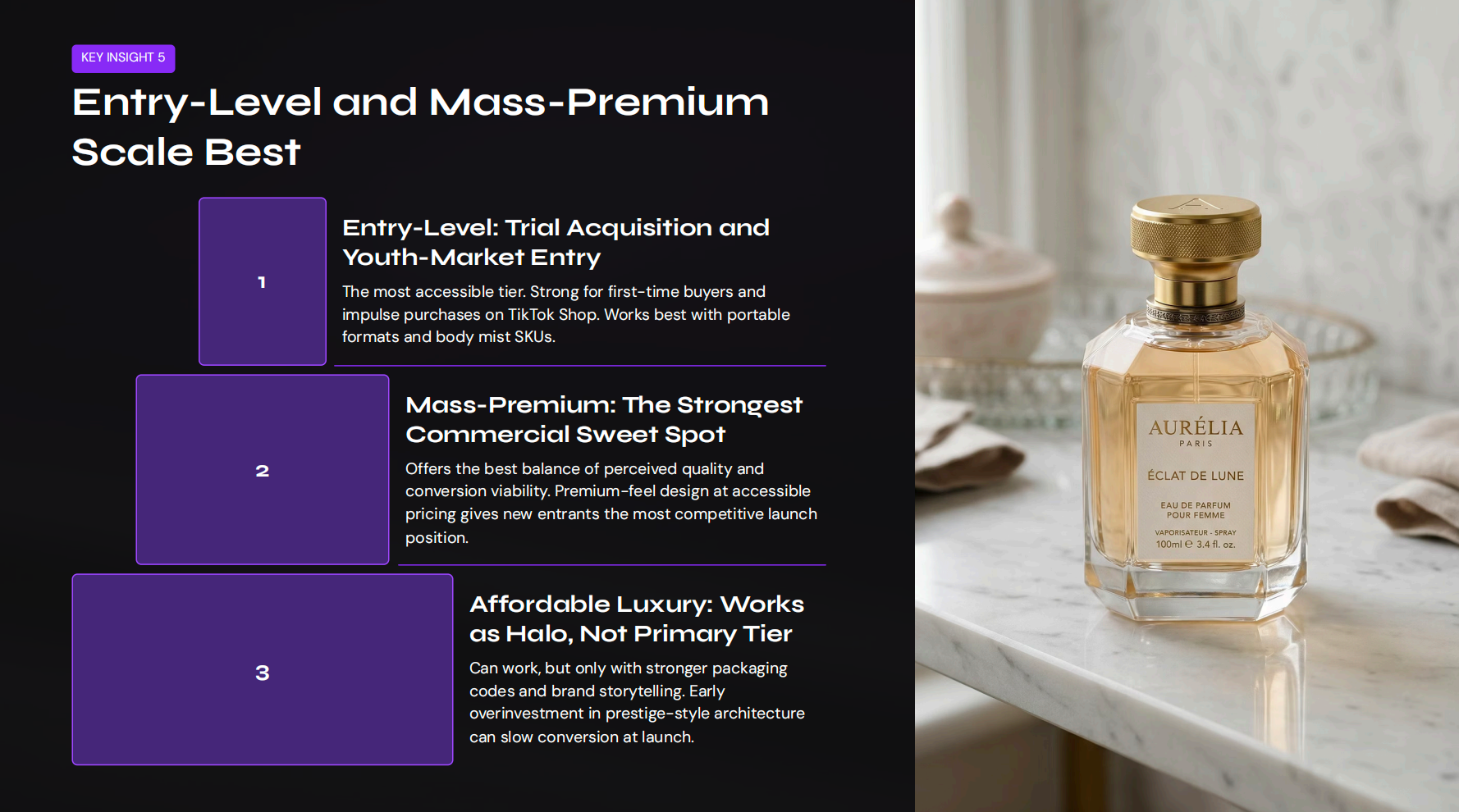 Entry-Level and Mass-Premium Scale Best