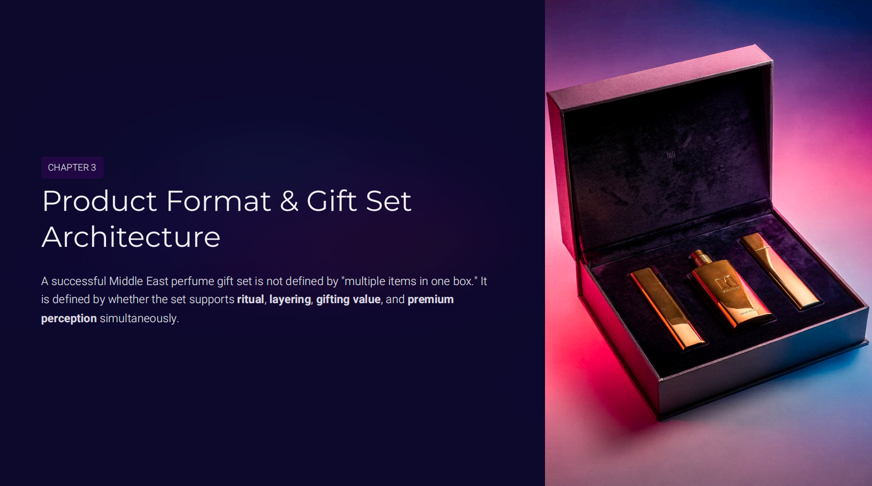 Product Format & Gift Set Architecture