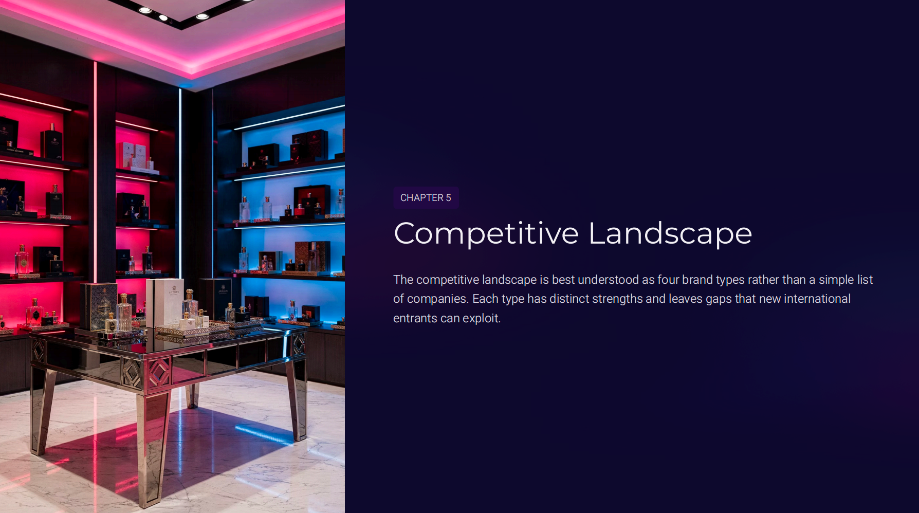 Competitive Landscape