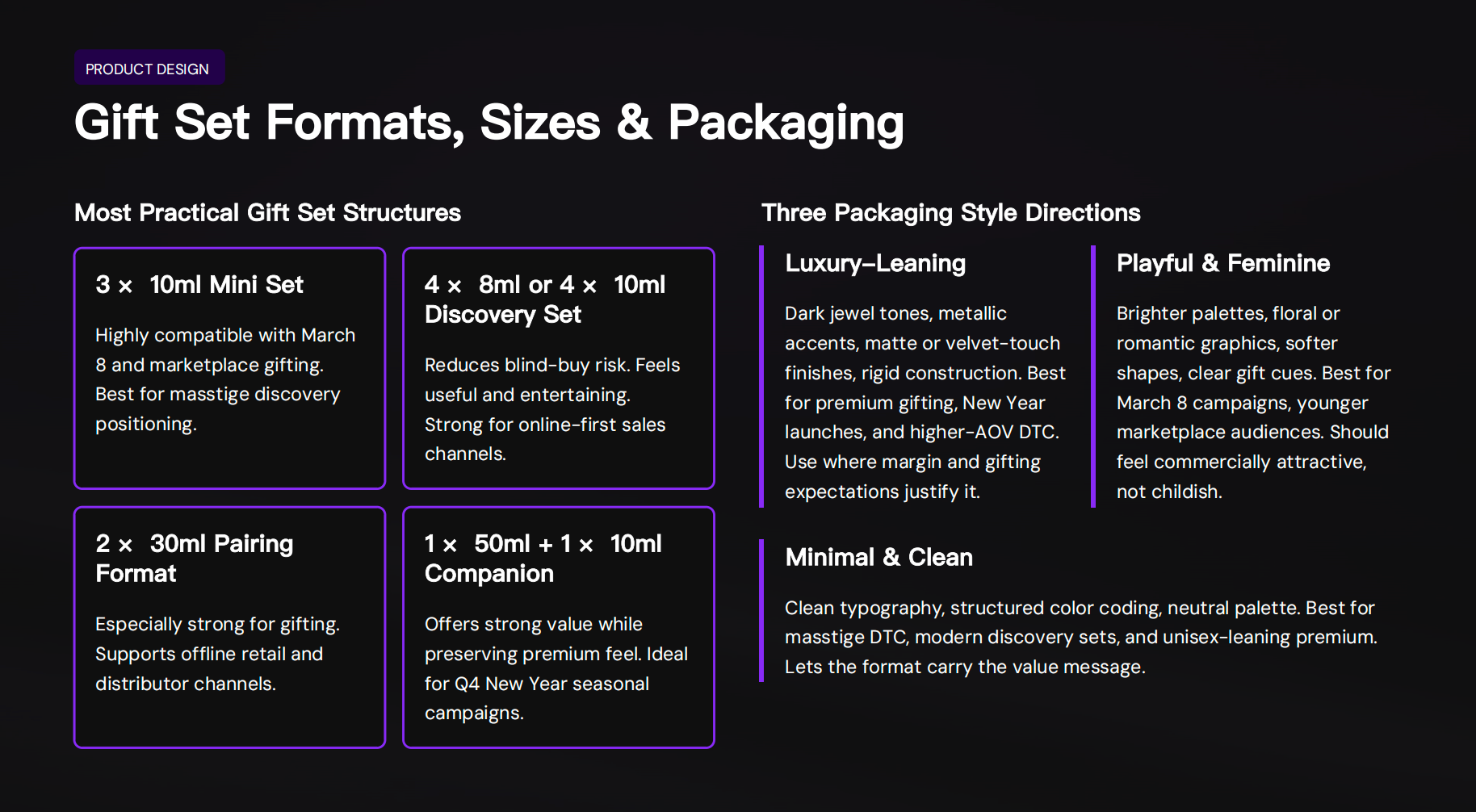 Gift Set Formats, Sizes & Packaging