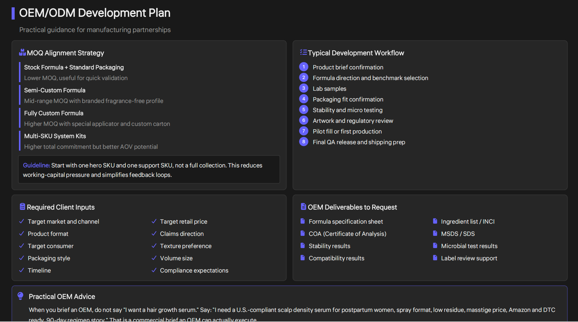 OEM/ODM Development Plan