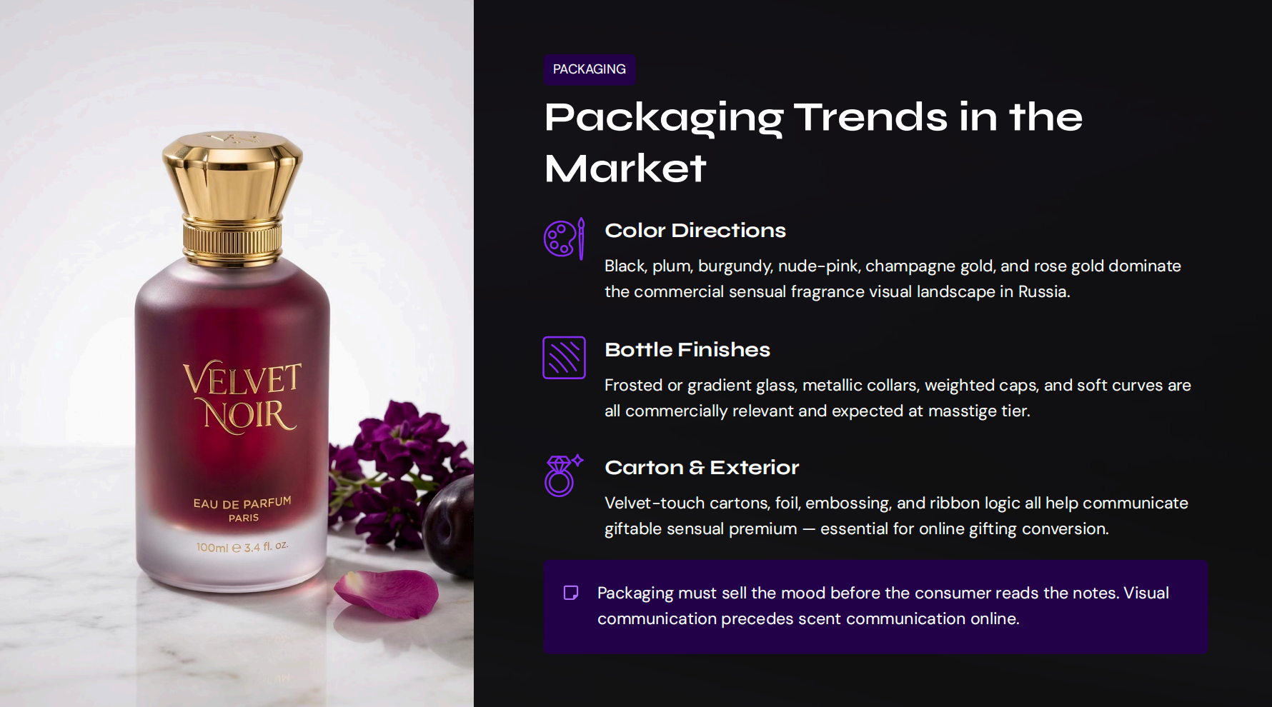 Packaging Trends in the Market