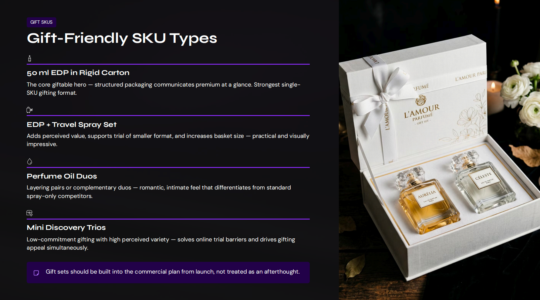 Gift-Friendly SKU Types