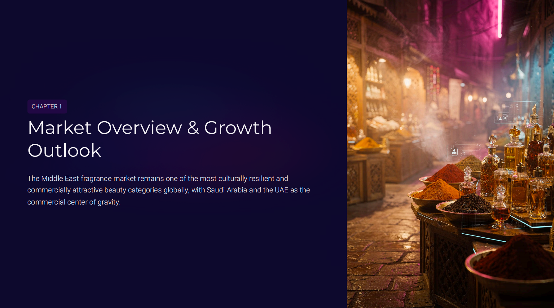 Market Overview & Growth Outlook