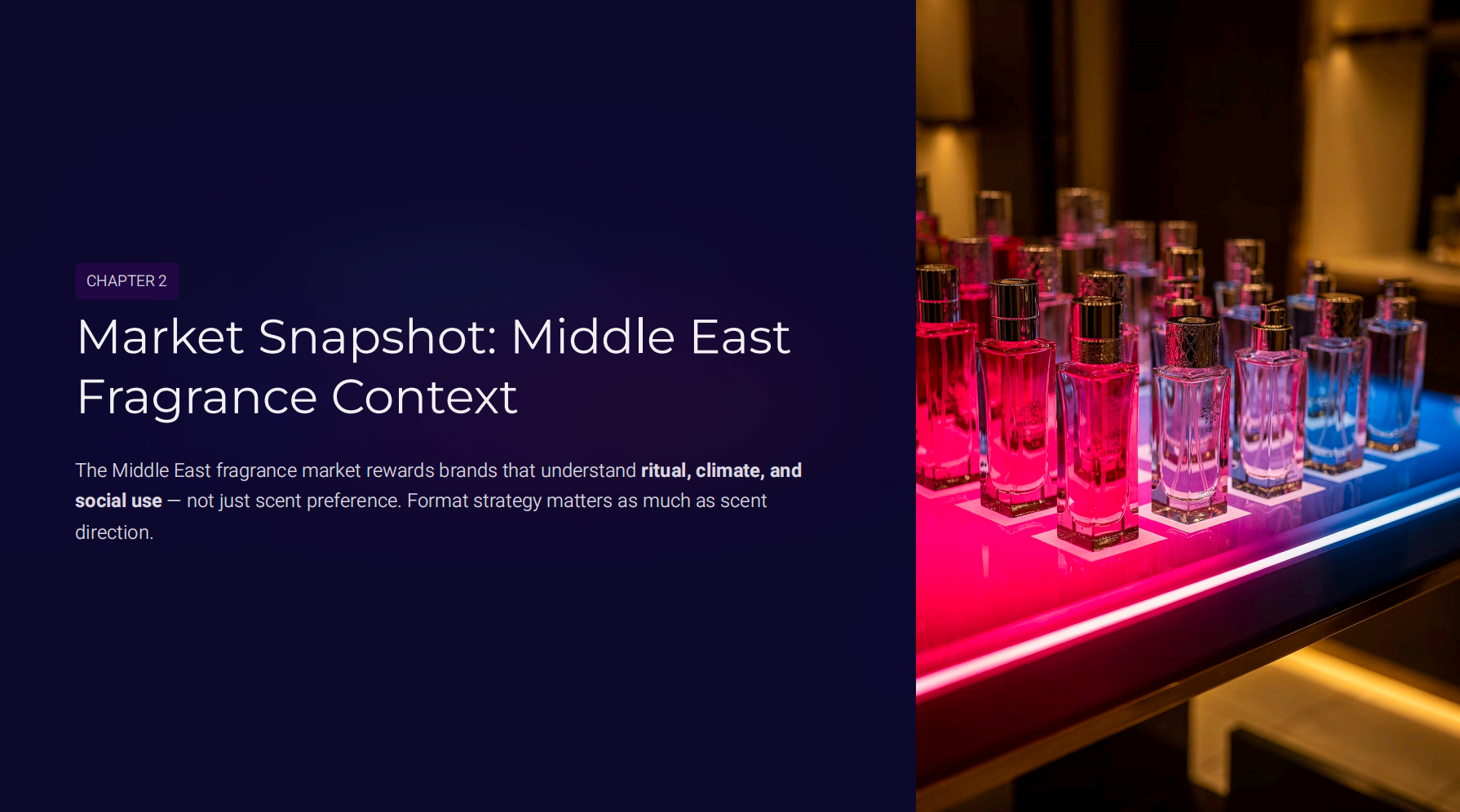 Market Snapshot: Middle East Fragrance Context