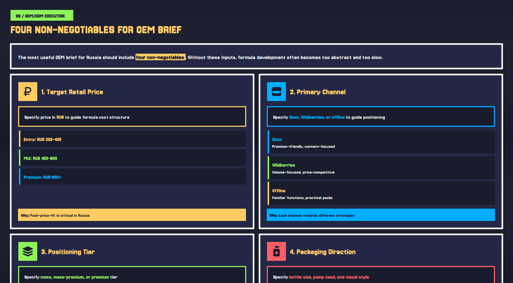 FOUR NON-NEGOTIABLES FOR OEM BRIEF