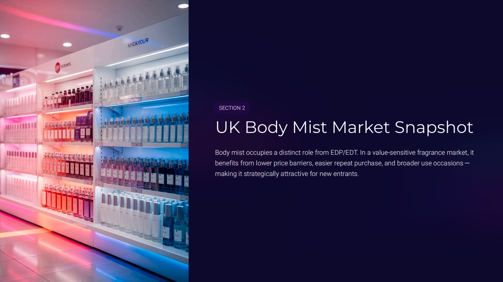 UK Body Mist Market Snapshot