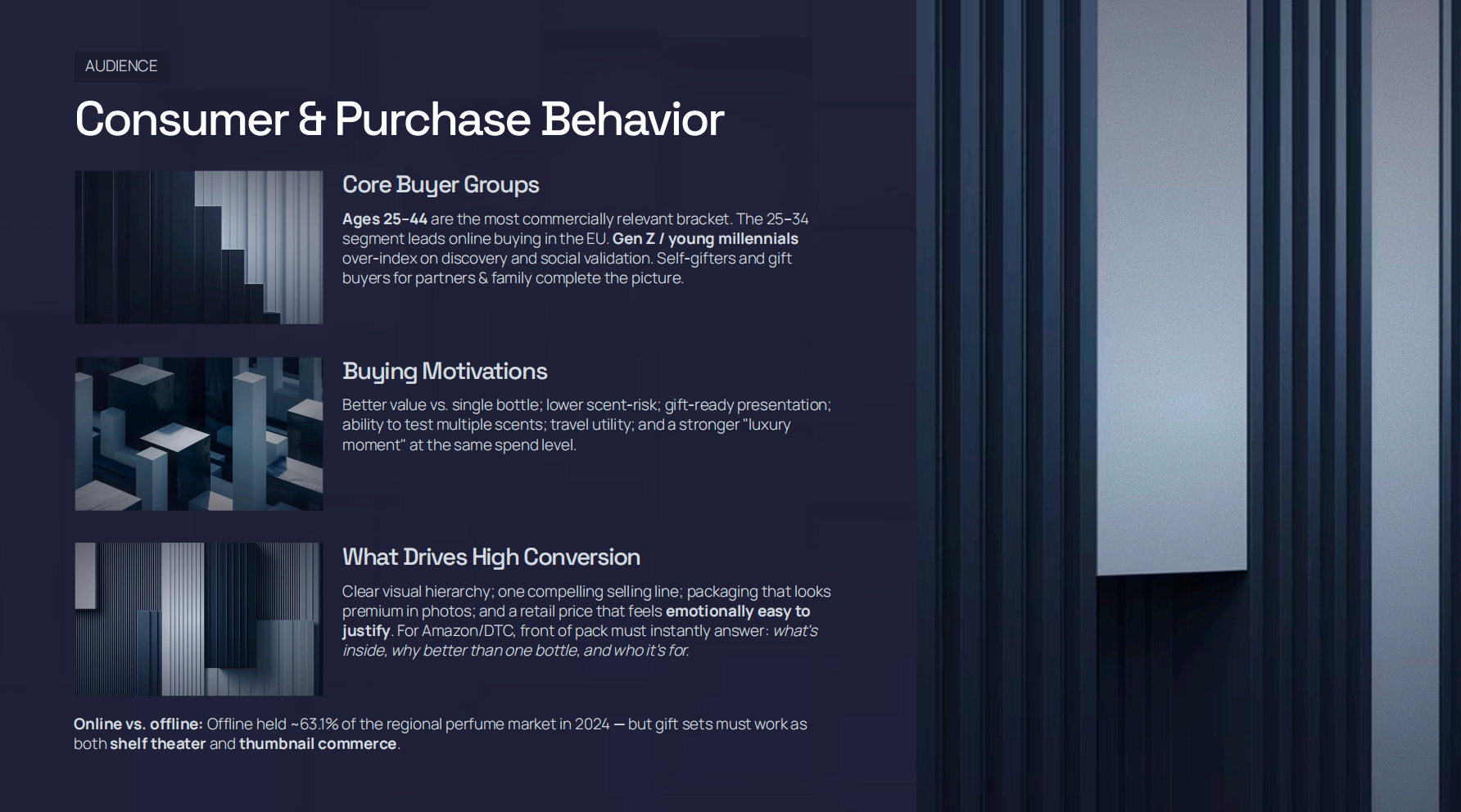 Consumer & Purchase Behavior