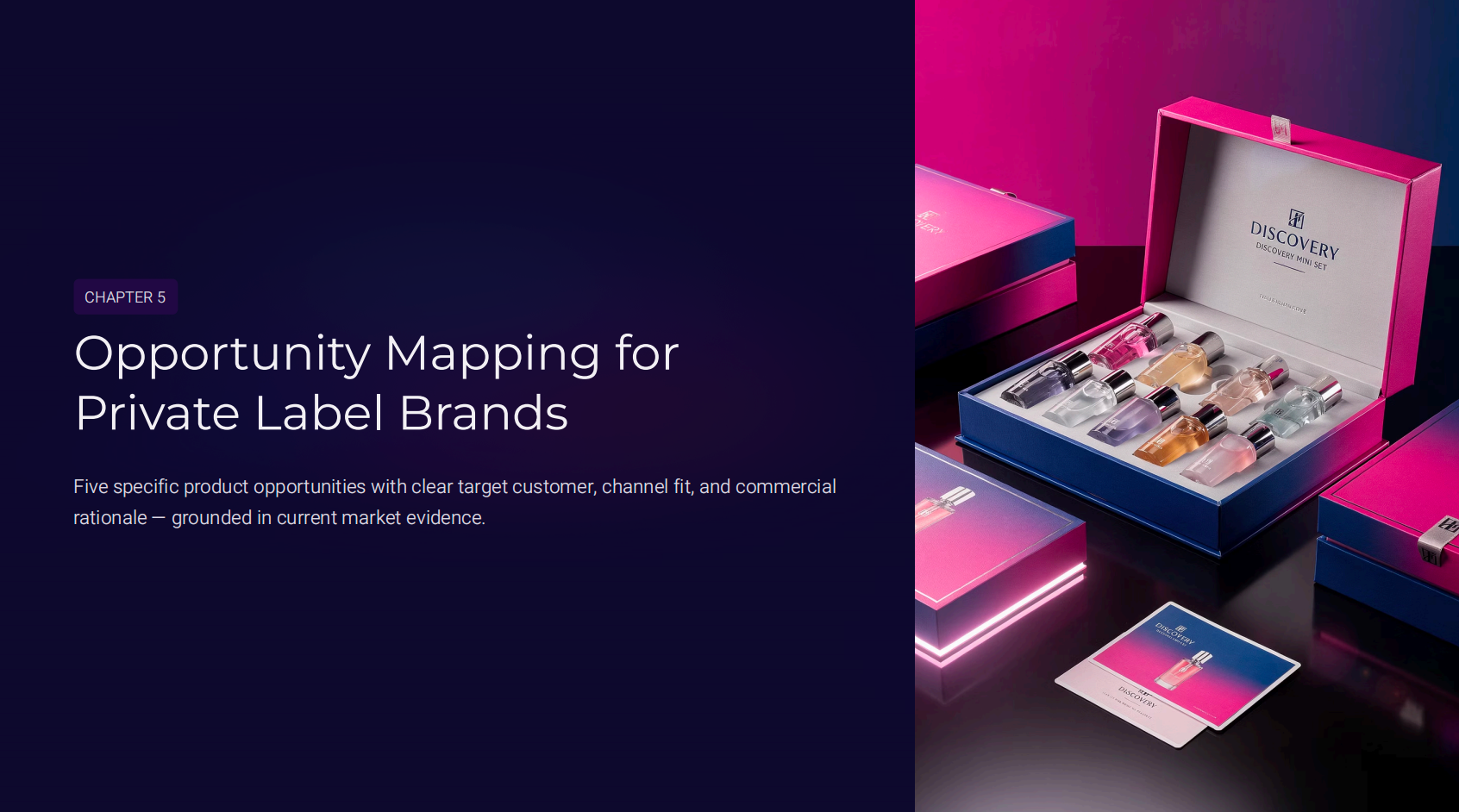 Opportunity Mapping for Private Label Brands