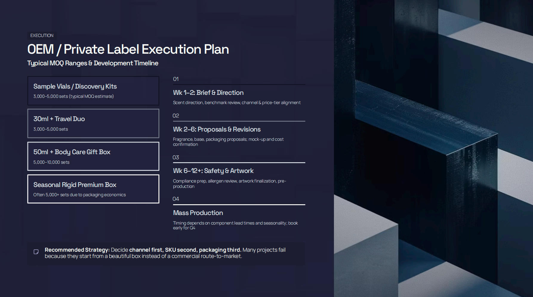 OEM / Private Label Execution Plan