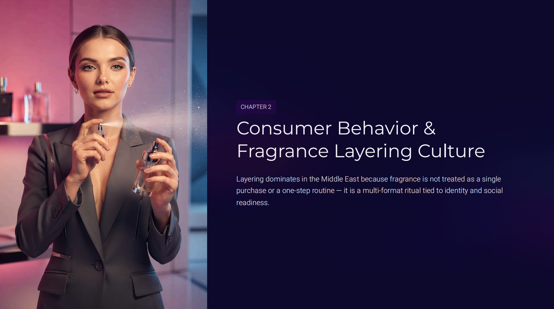 Consumer Behavior & Fragrance Layering Culture