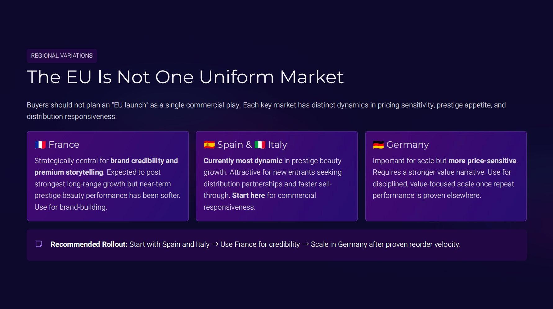 The EU Is Not One Uniform Market