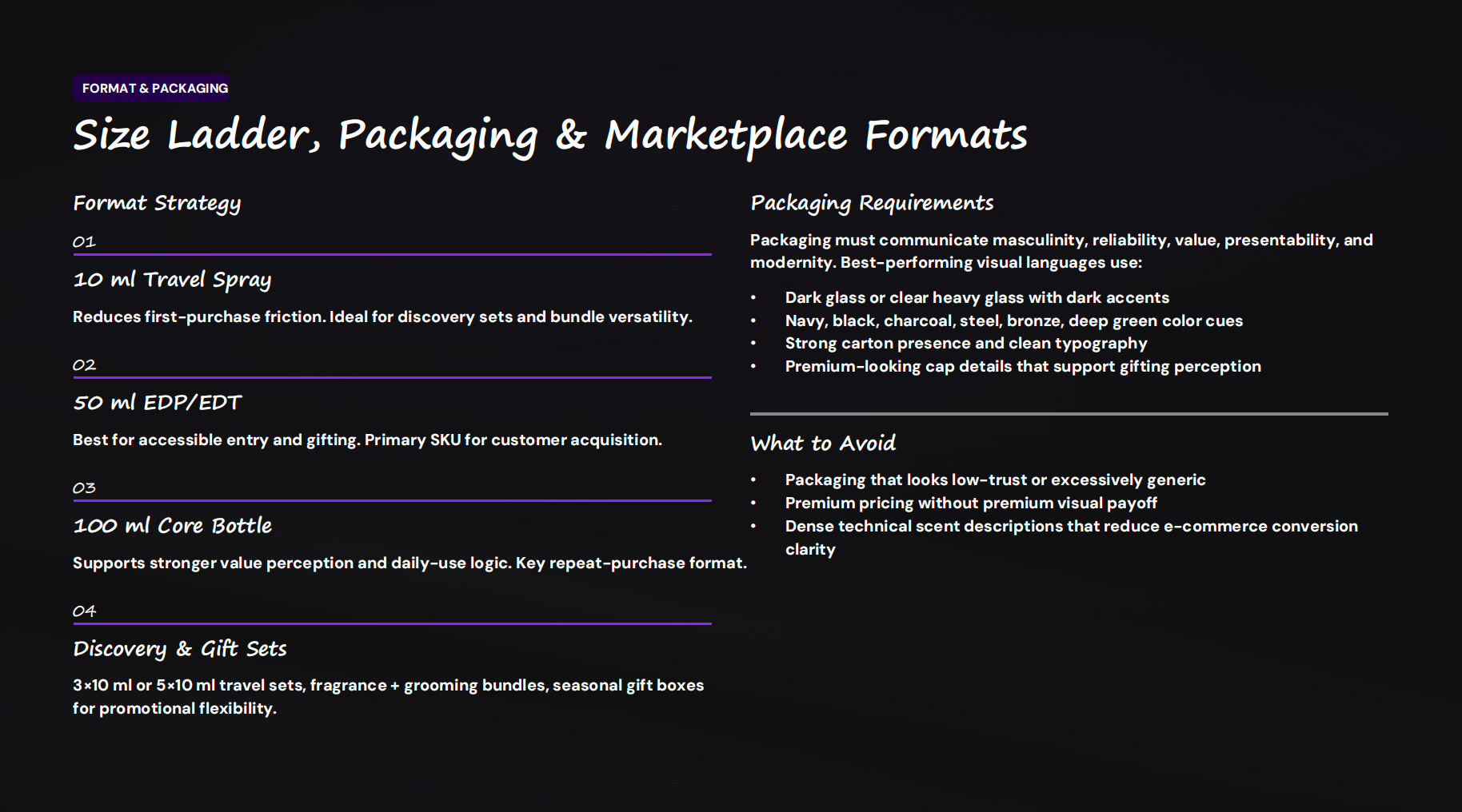 Size Ladder, Packaging & Marketplace Formats