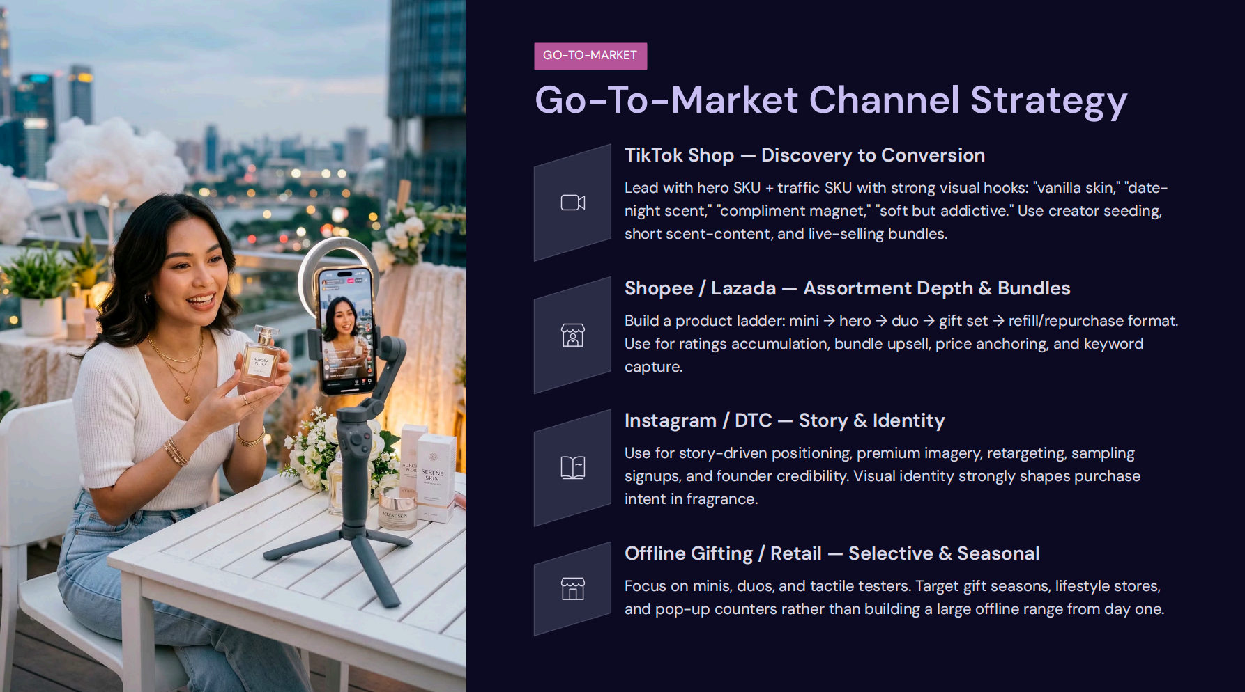 Go-To-Market Channel Strategy