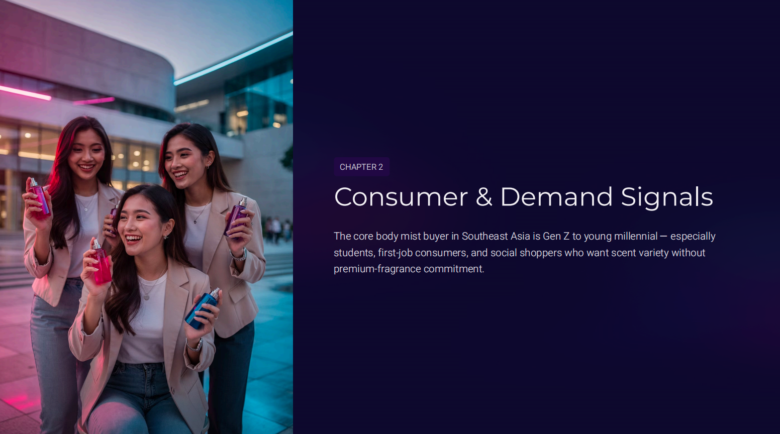 Consumer & Demand Signals