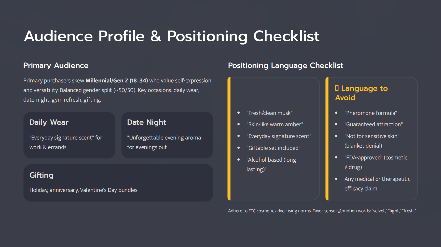 Audience Profile & Positioning Checklist