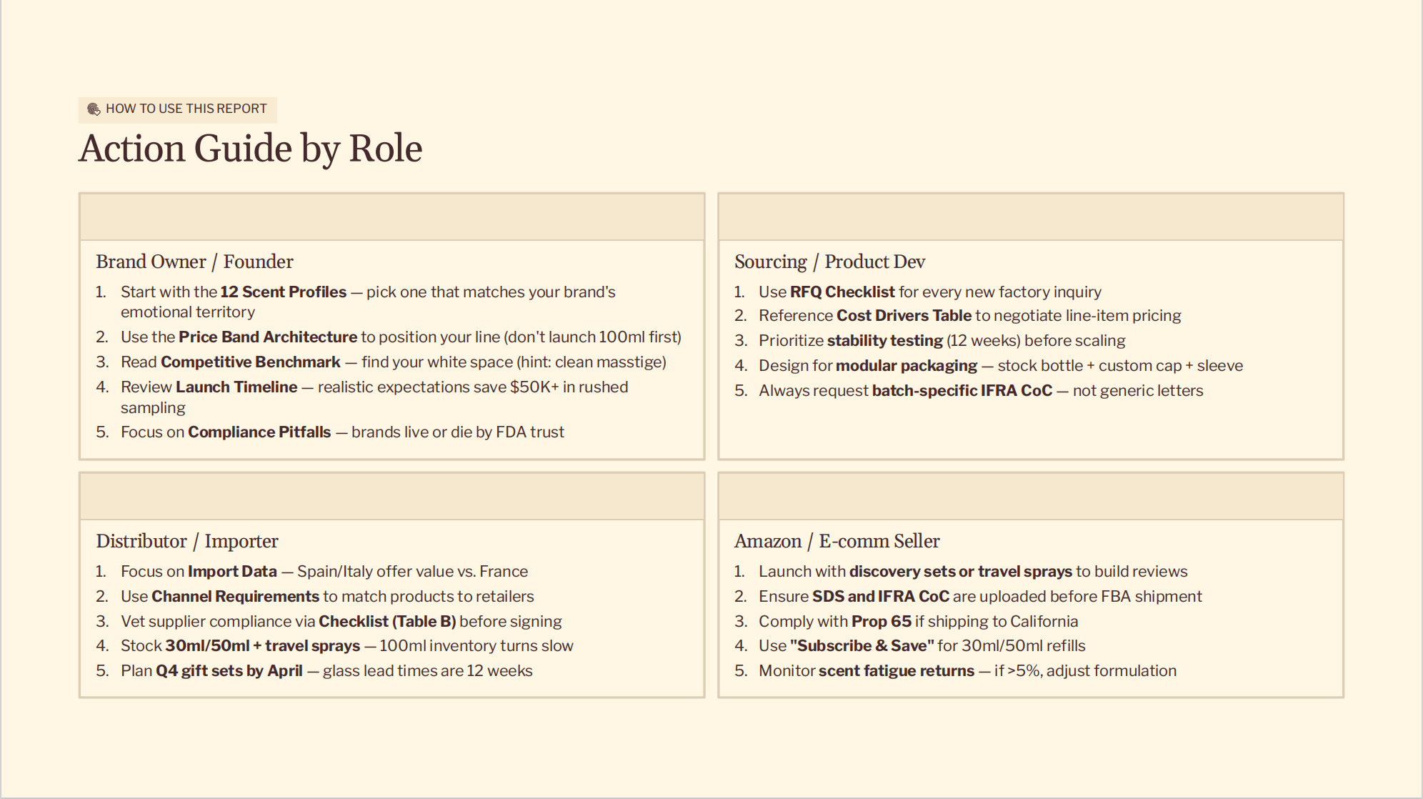 Action Guide by Role