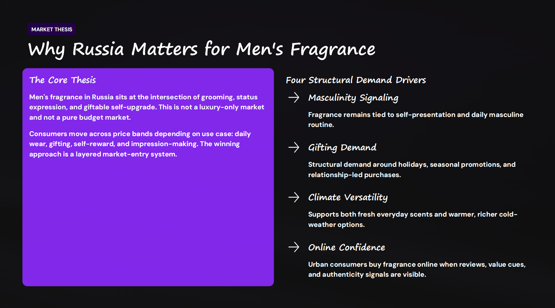 Why Russia Matters for Men's Fragrance