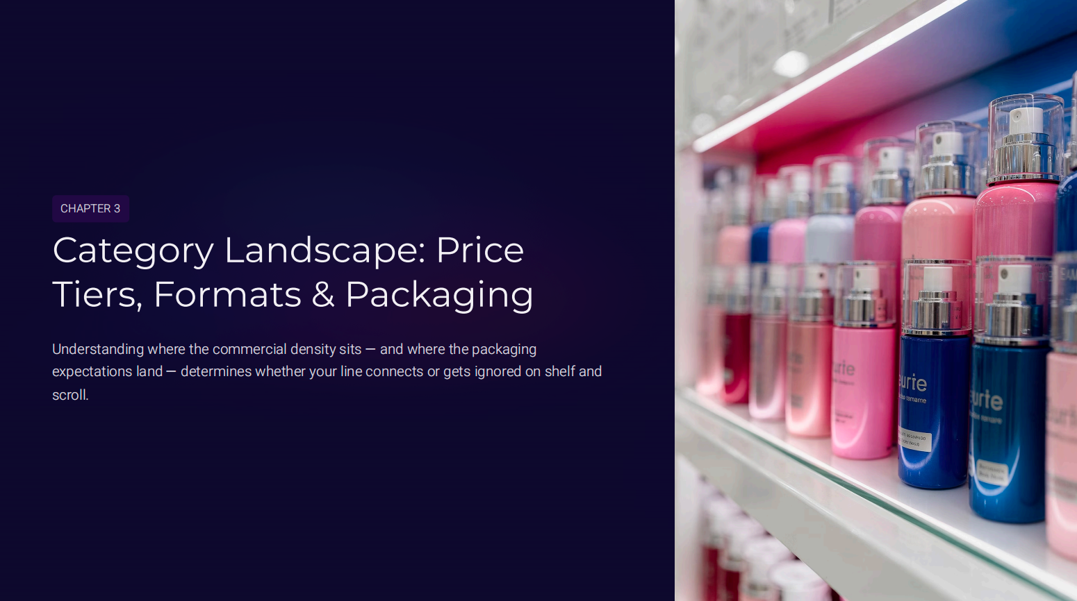 Category Landscape: Price Tiers, Formats & Packaging