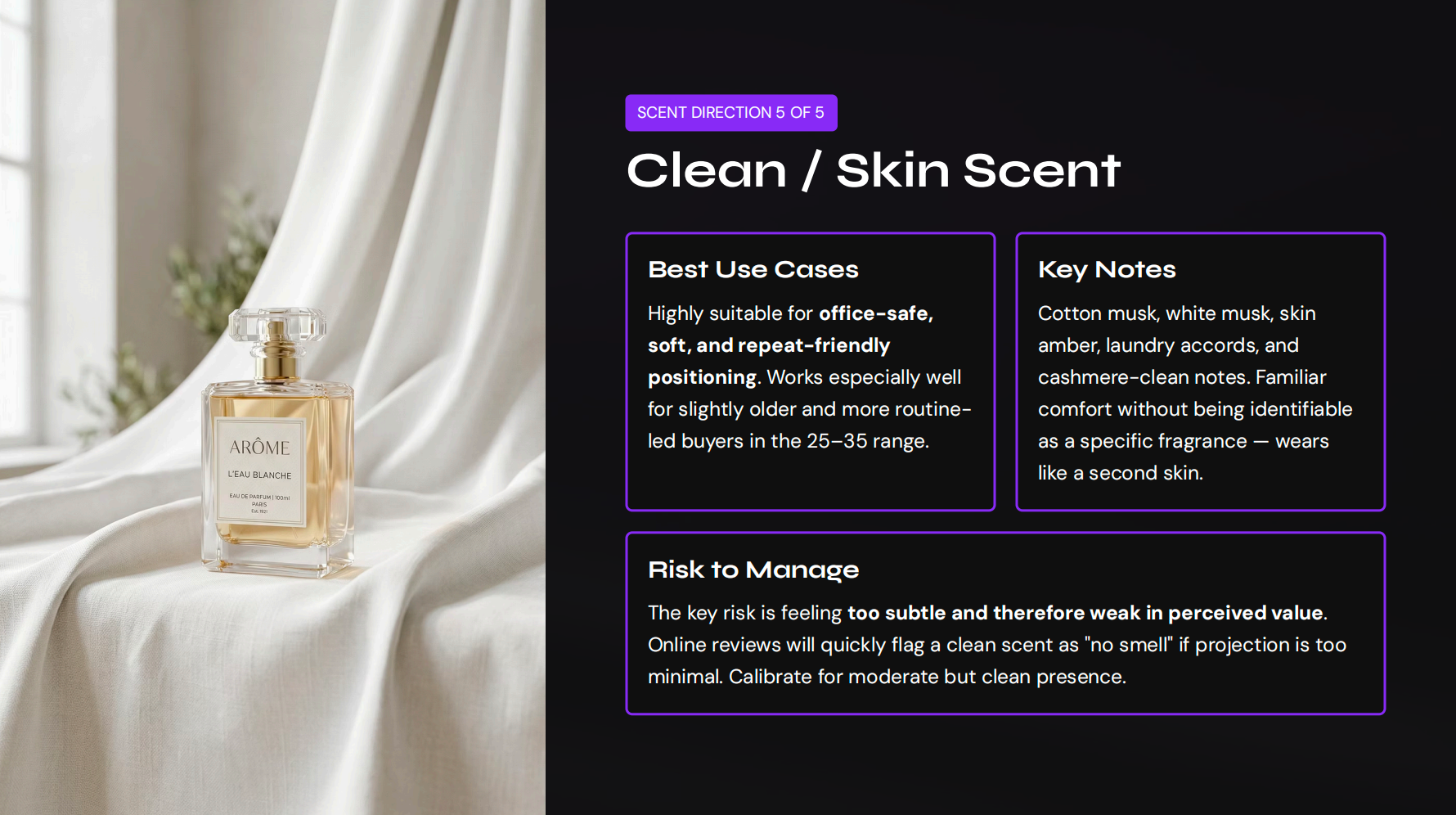 Clean / Skin Scent