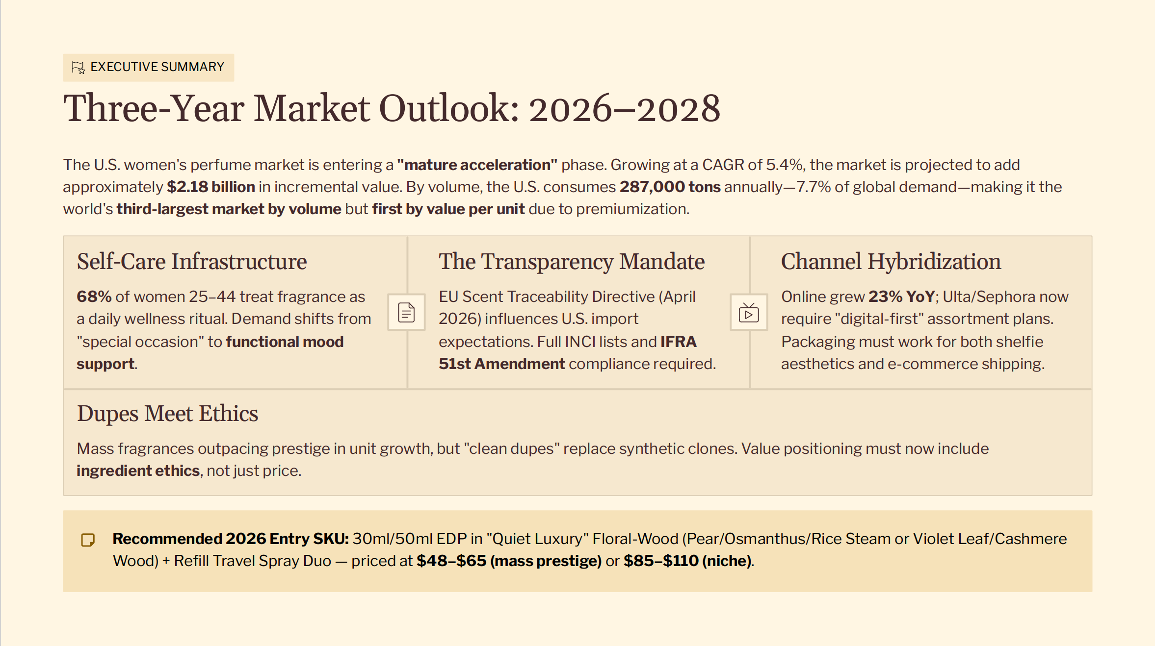 Three-Year Market Outlook: 202632028