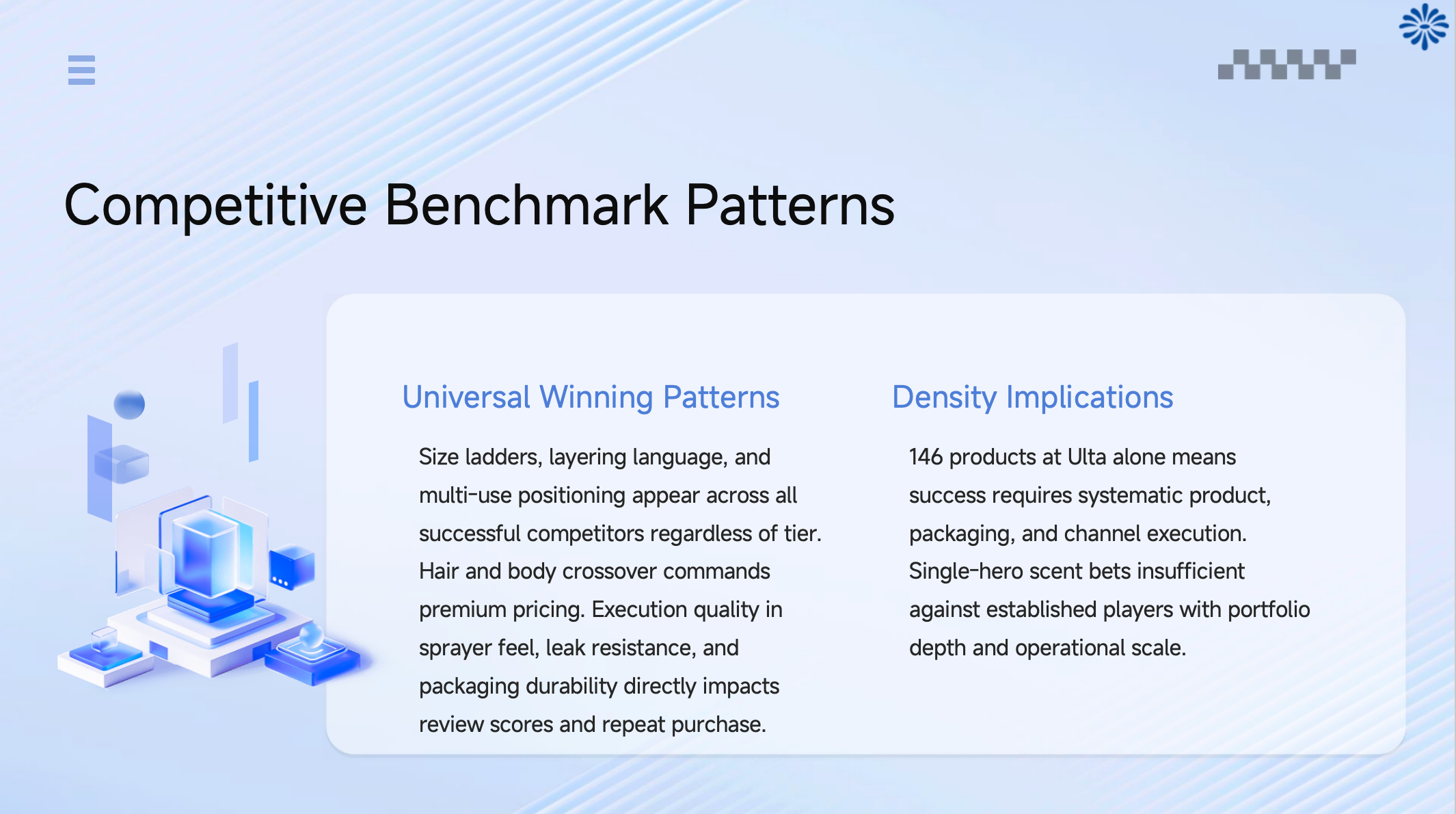 Competitive Benchmark Patterns 