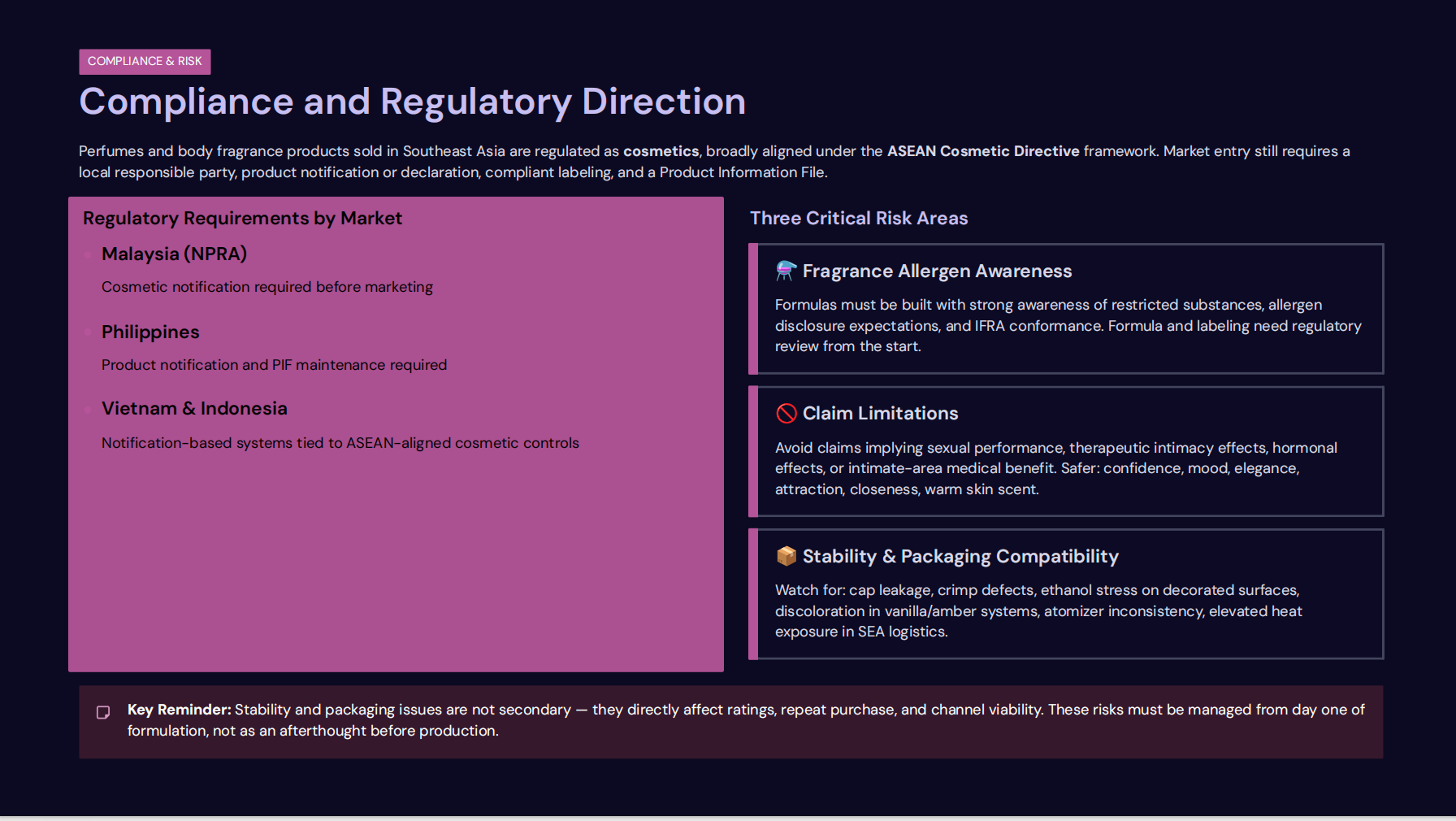 Compliance and Regulatory Direction