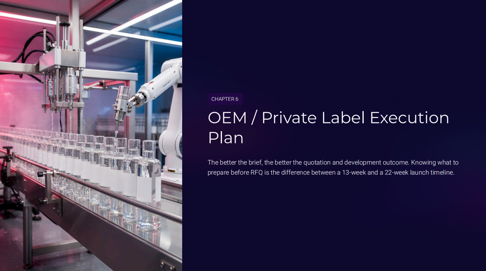 OEM / Private Label Execution Plan