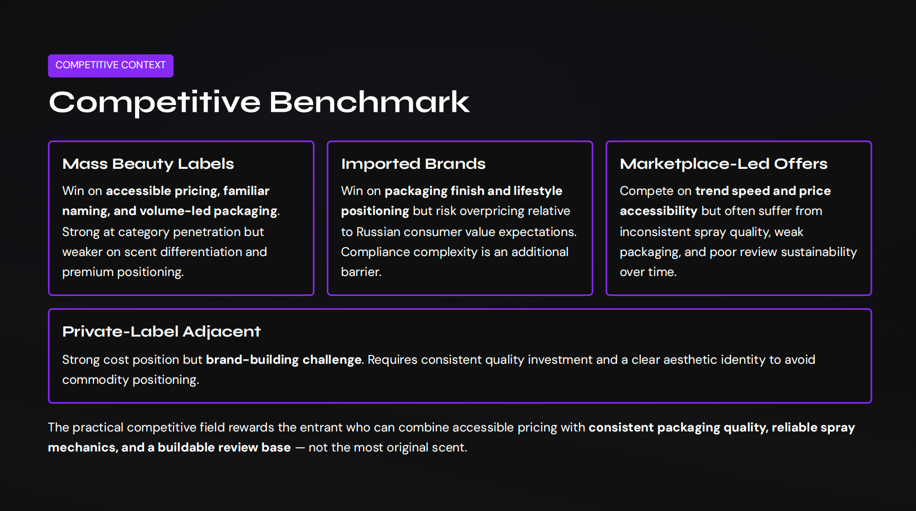 Competitive Benchmark