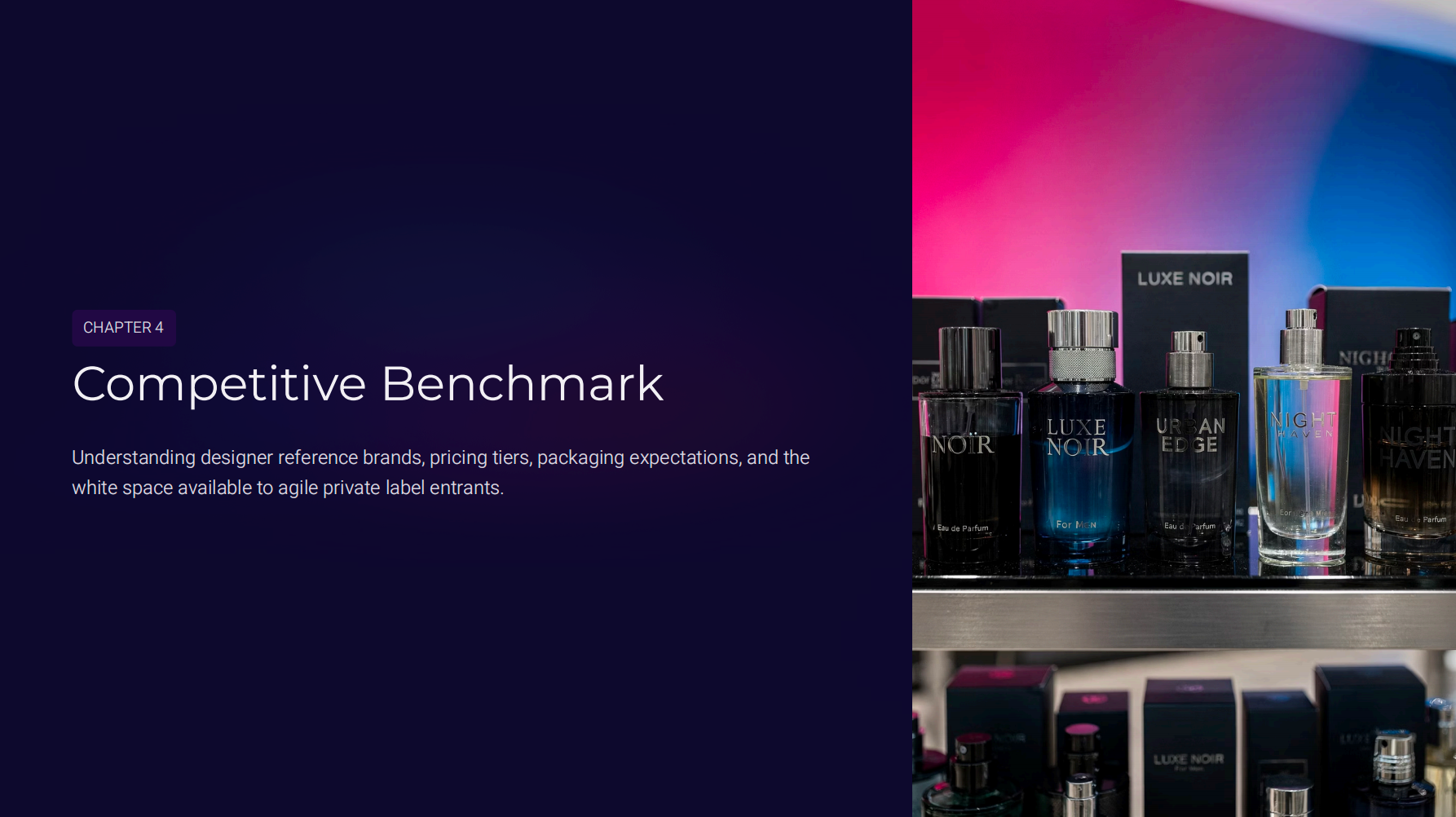 Competitive Benchmark