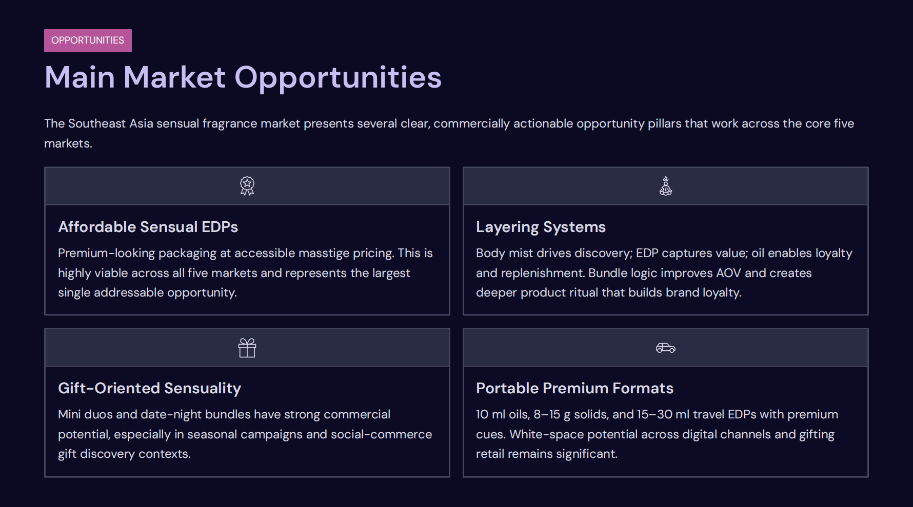Compliance and Regulatory Direction