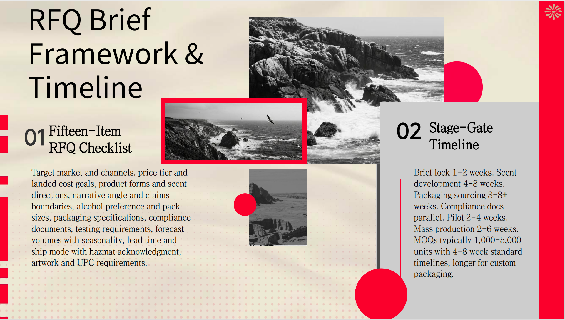 Pricing Strategy and Market Positioning