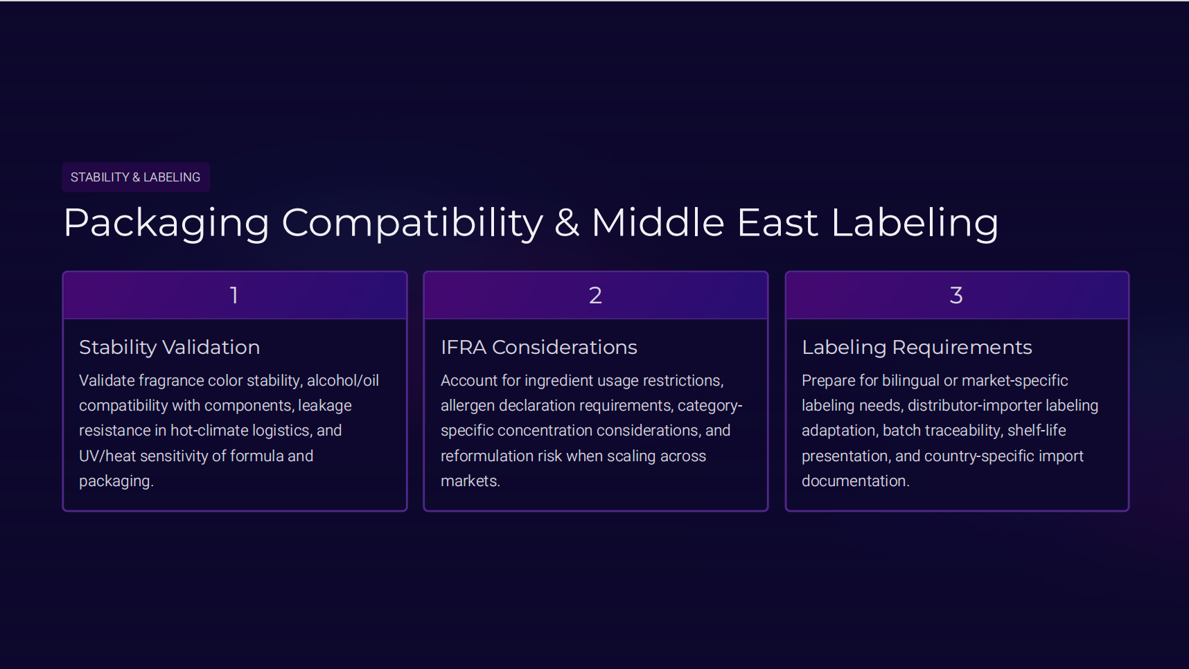 Packaging Compatibility & Middle East Labeling