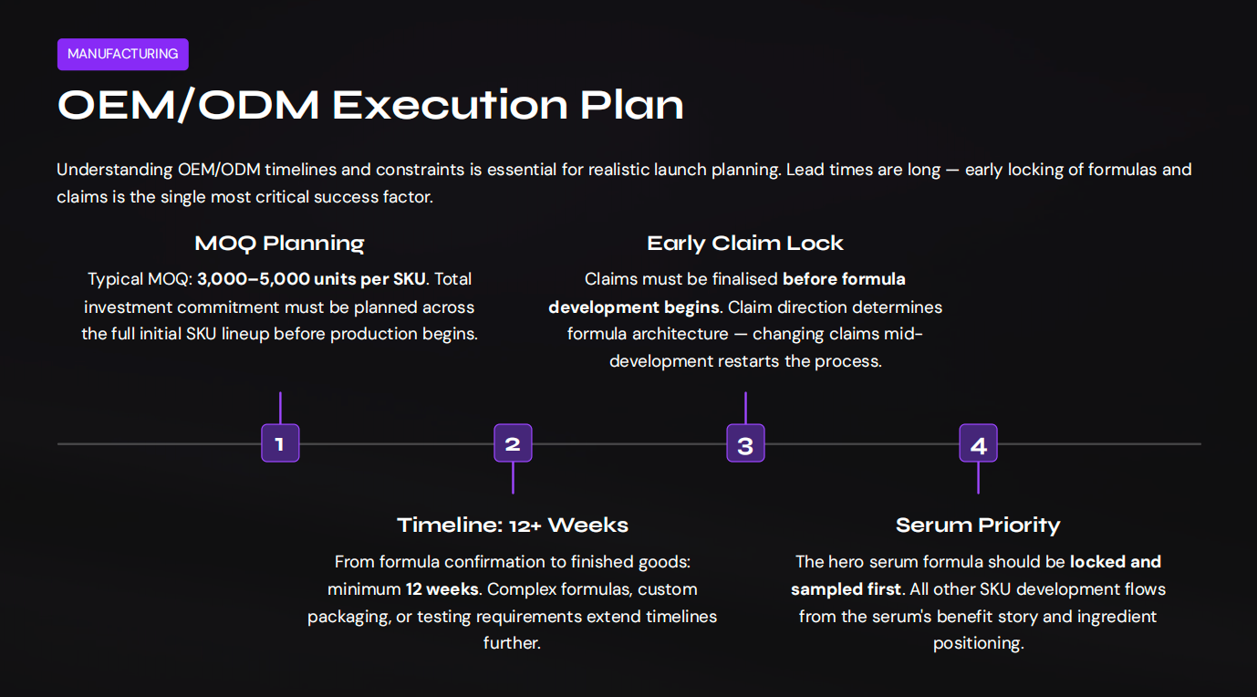 OEM / ODM Execution