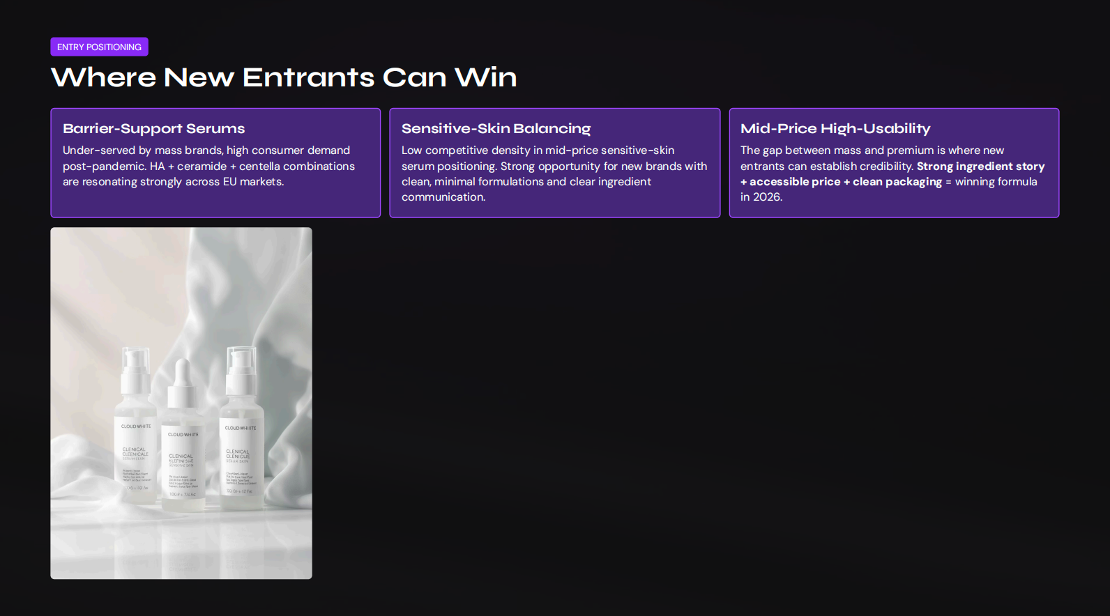 Where New Entrants Can Win