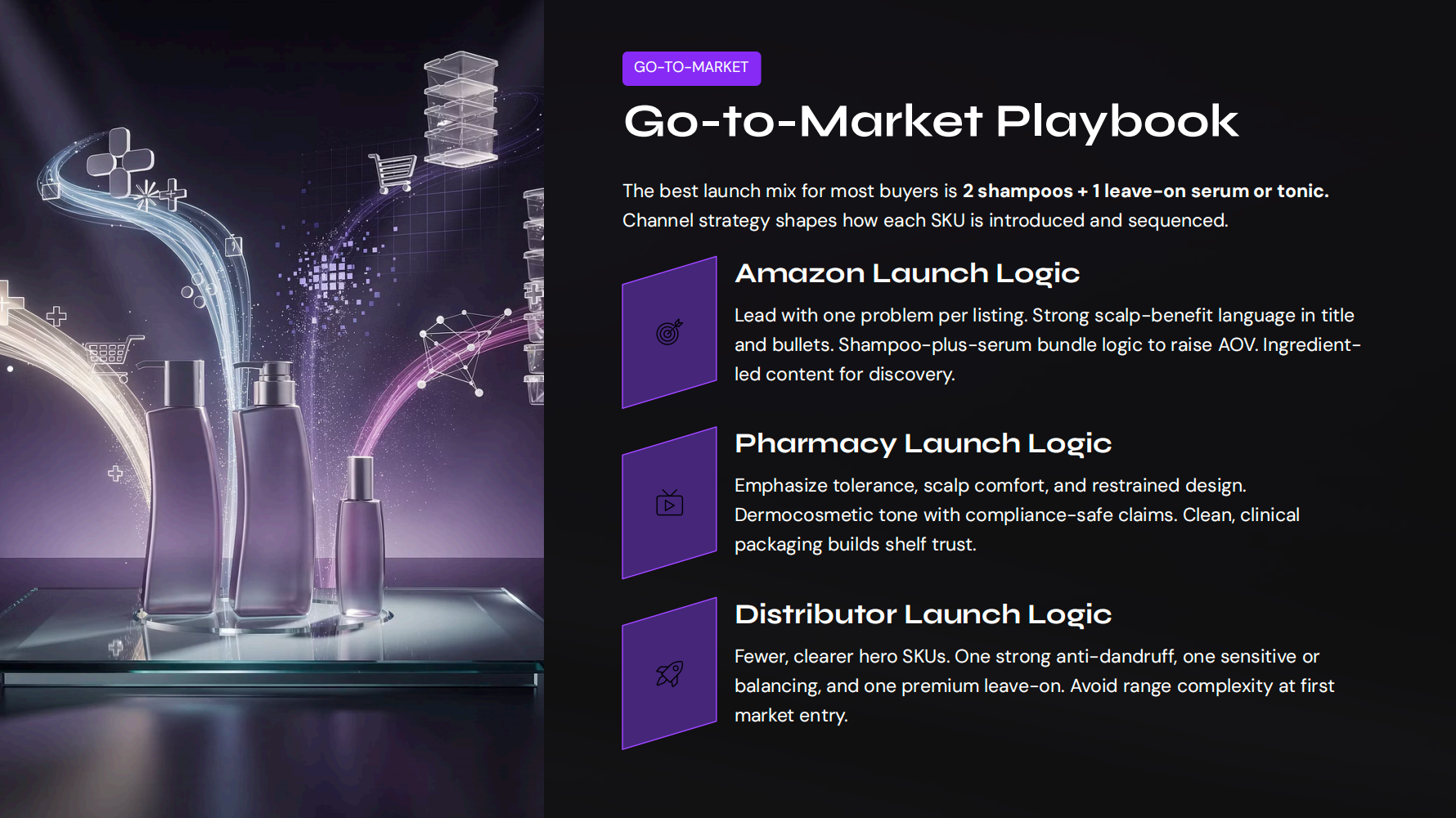 Go-to-Market Playbook